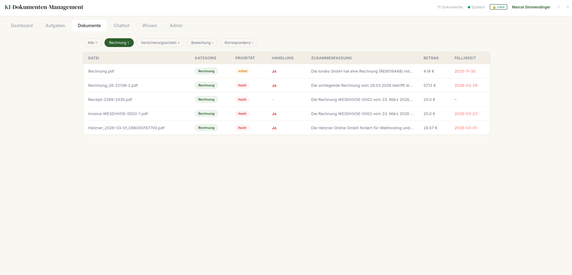 Dokumentenliste mit Kategorien und Fristen